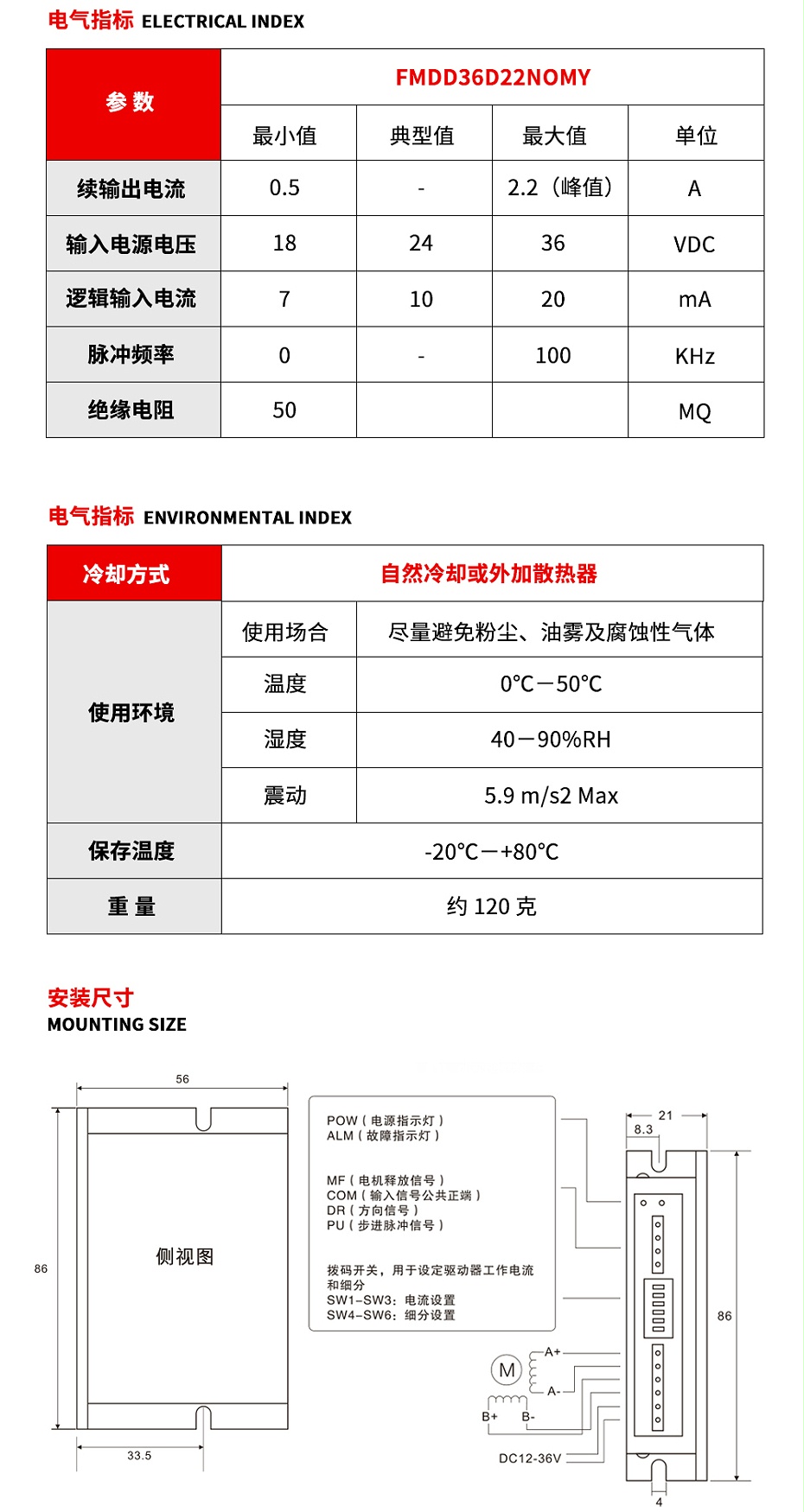 驅動器參數