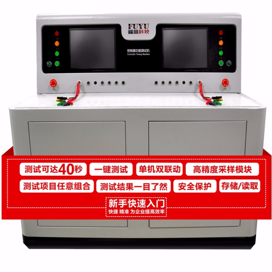 控製器測試 控製器測試