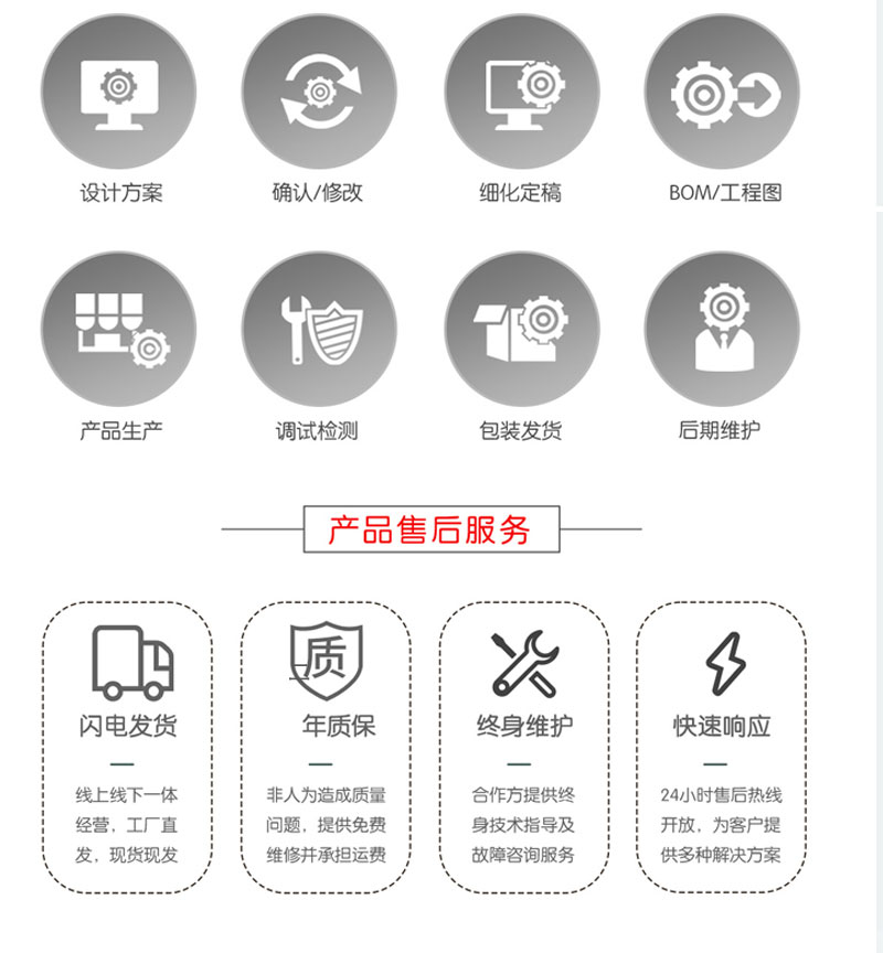 非標詳情頁_06
