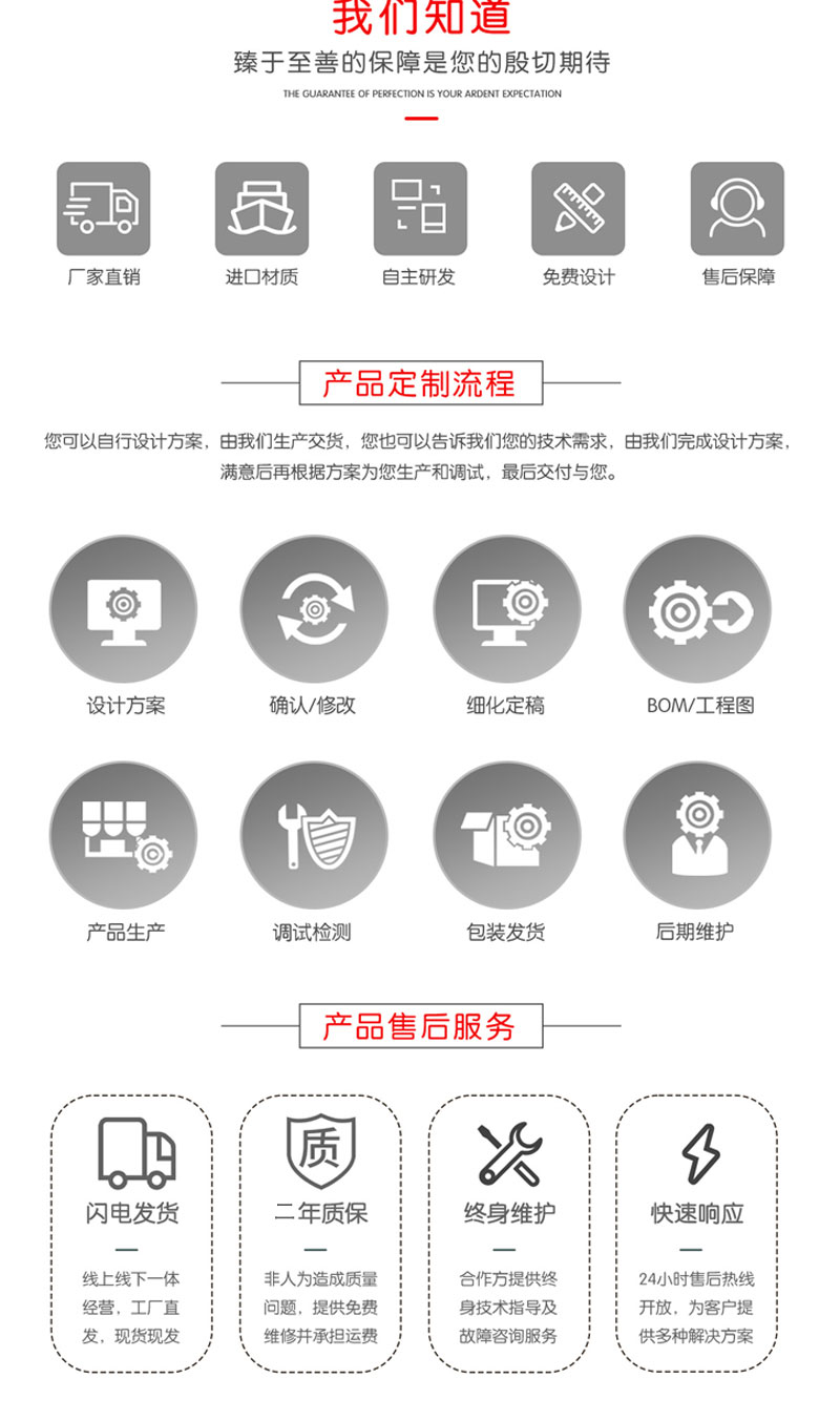 FSK40龍門非標模（mó）組