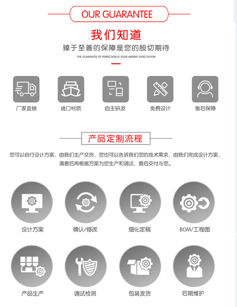 XYZ雙軸芯皮帶直線模組