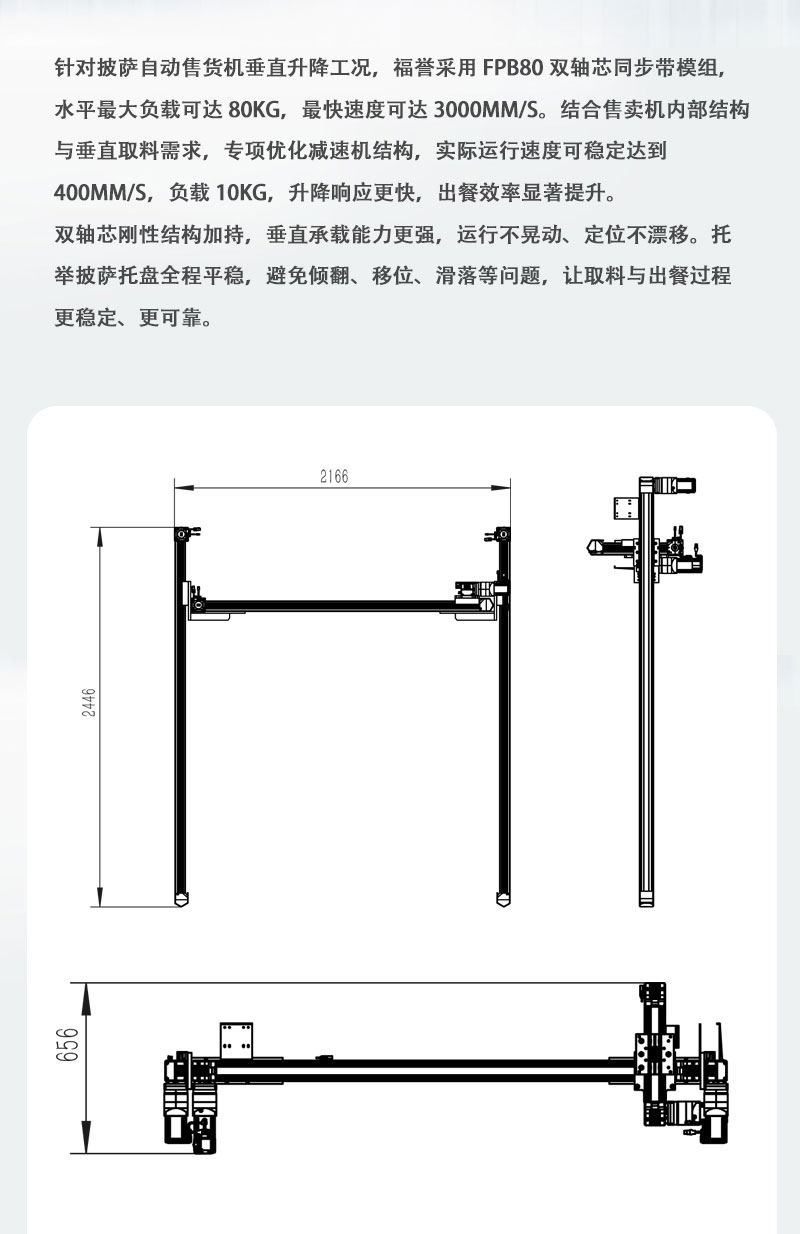 XYZ雙軸芯皮帶直（zhí）線模組