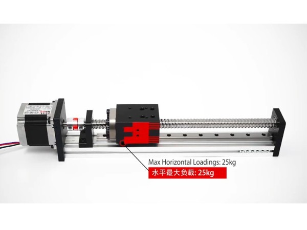 小體積直（zhí）線模組的10種用途