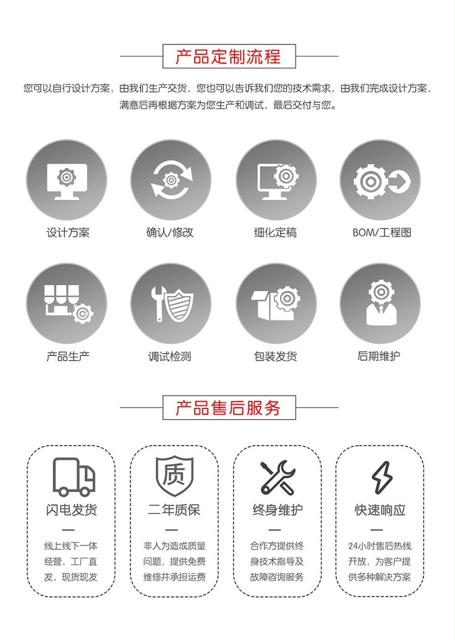 非標三（sān）軸龍門搭建平台