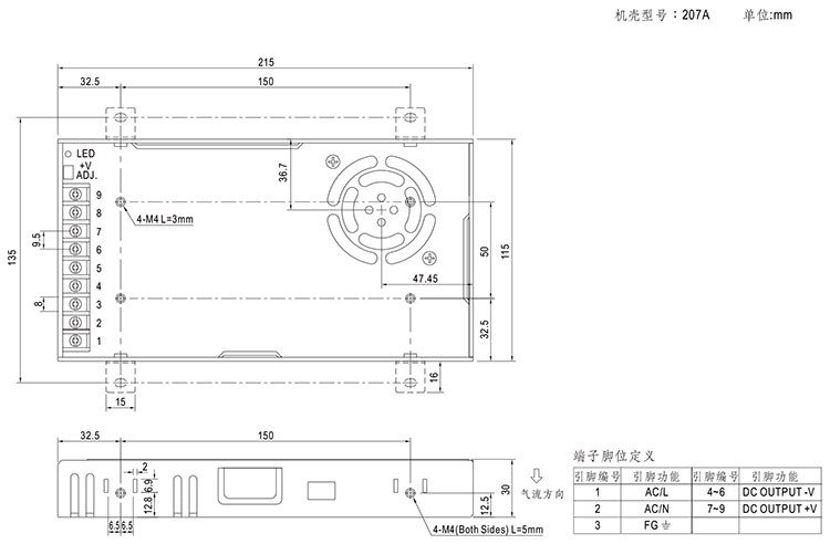 電源供應（yīng）器（直流電源）