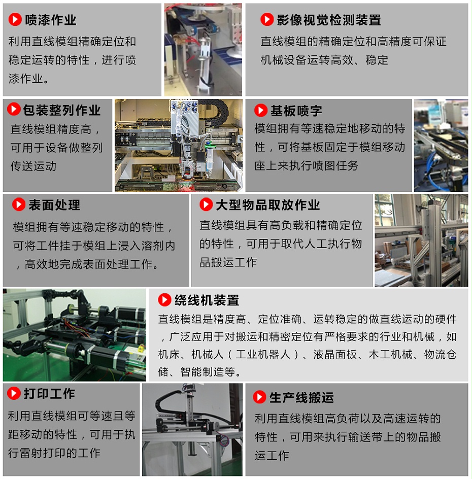 直（zhí）線模組用途