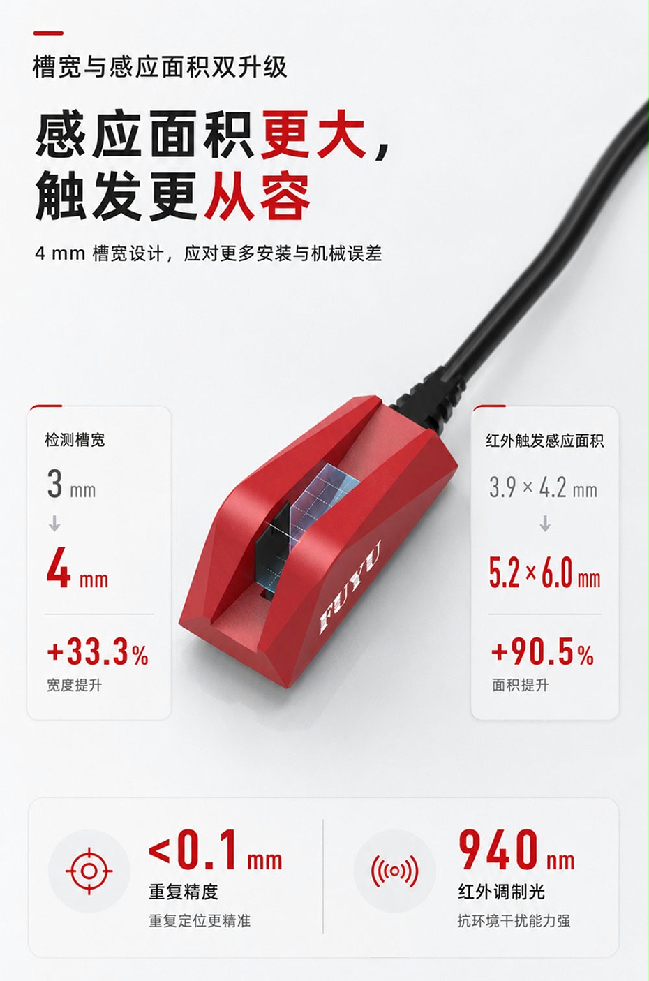 光（guāng）電開（kāi）關