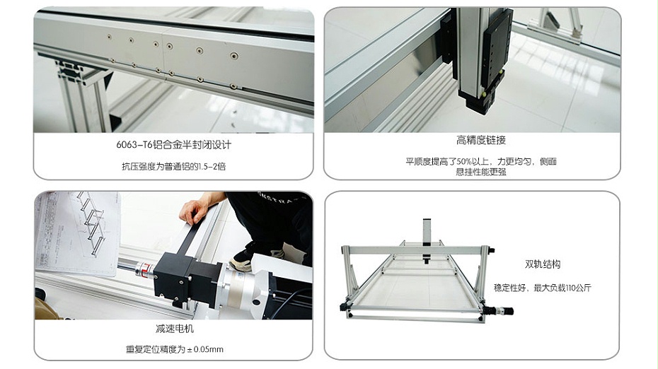 龍門封閉式模組帶架子（zǐ）